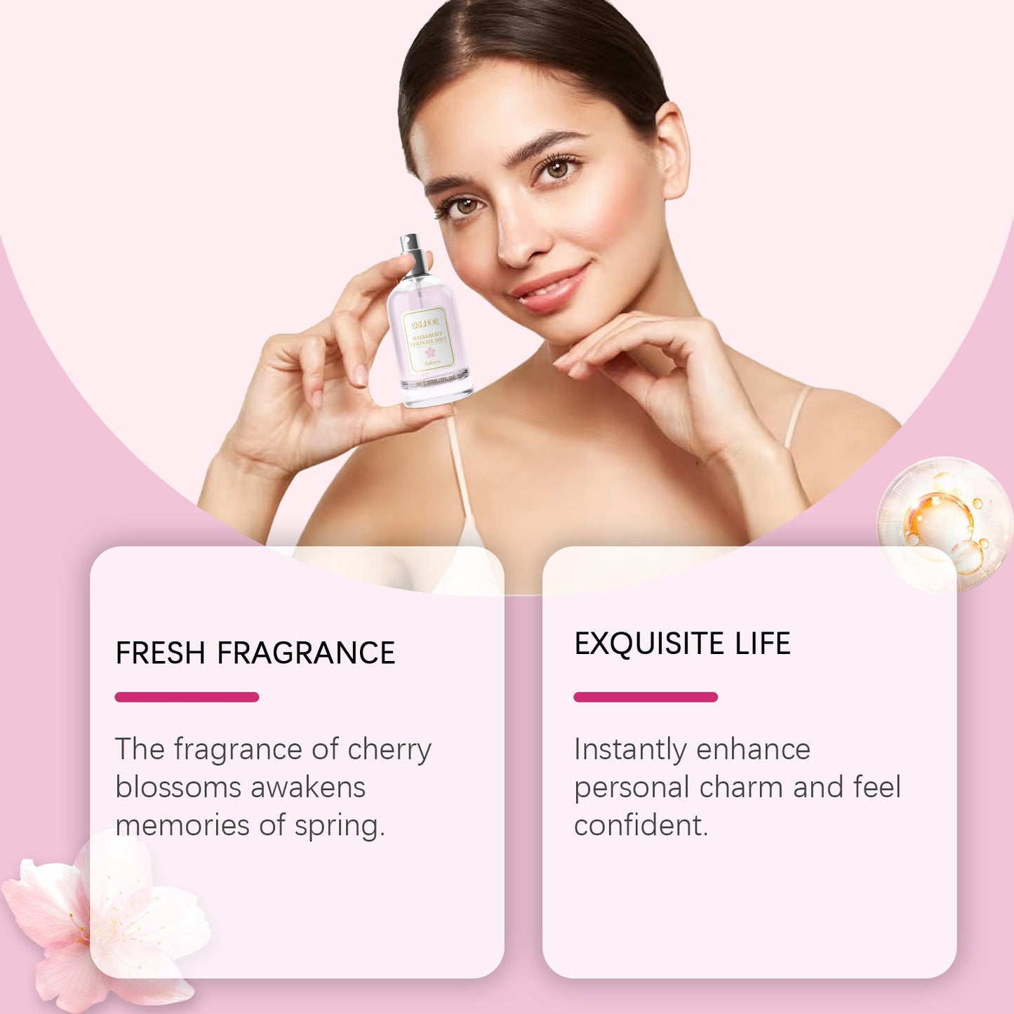 Cherry Blossom Eau de Parfum Spray