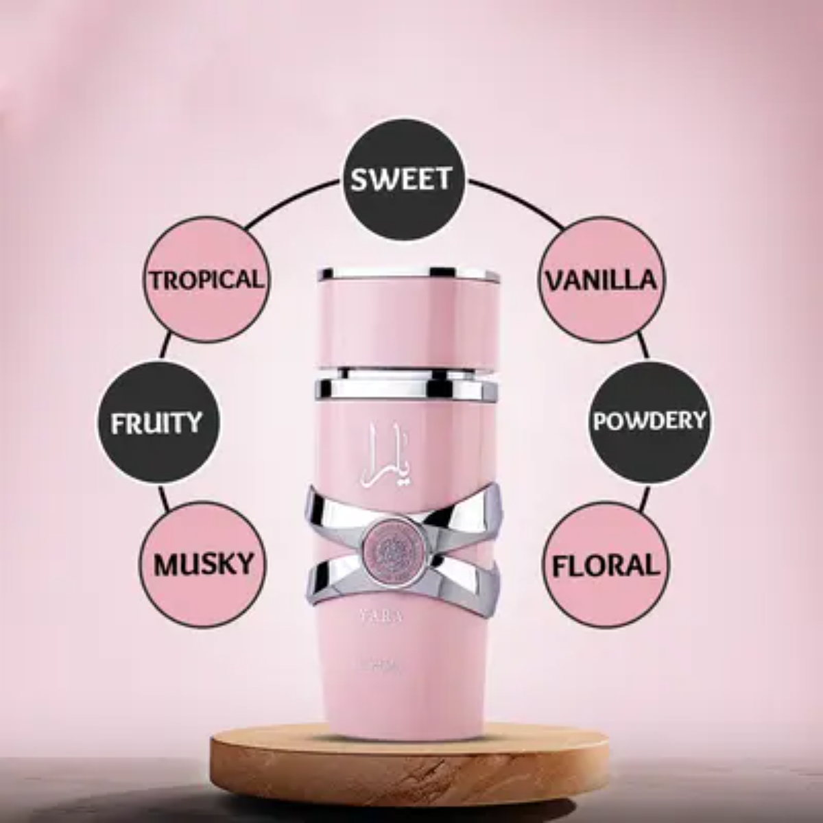 Lasting Essence Eau de Parfum, 99ml