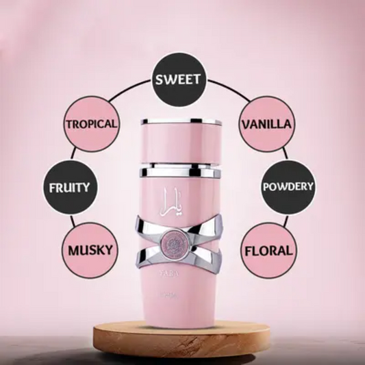 Lasting Essence Eau de Parfum, 99ml